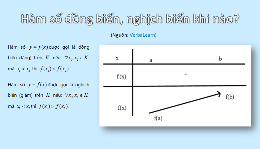 Công thức đồng biến nghịch biến Gallery 2