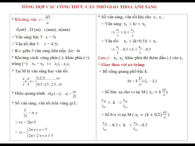 Công thức giao thoa ánh sáng Gallery 2