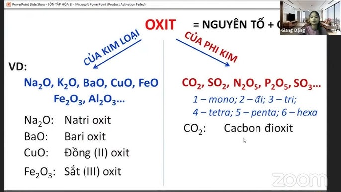 Công thức hóa học của Natri oxit Gallery 1