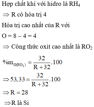 Công thức hợp chất khí với hidro