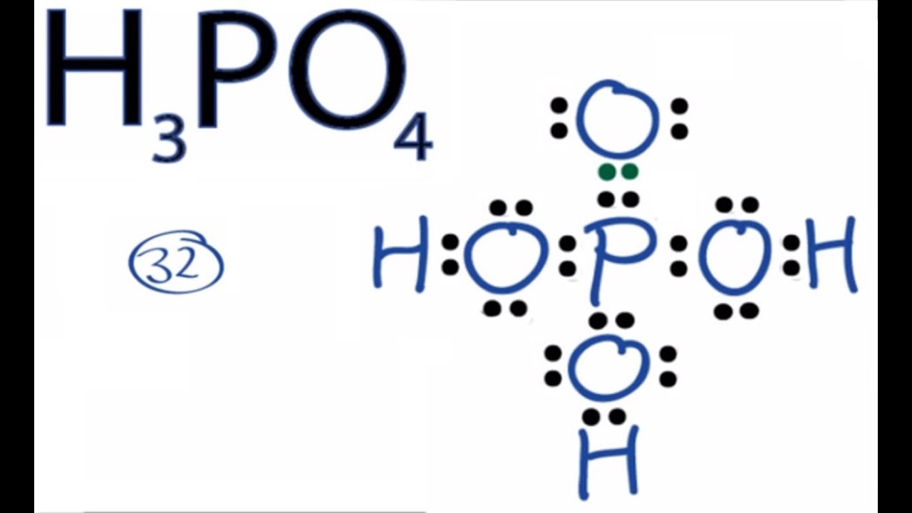 Công thức Lewis H3PO4