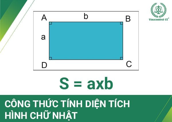Định lý Hình Chữ Nhật Gallery 2