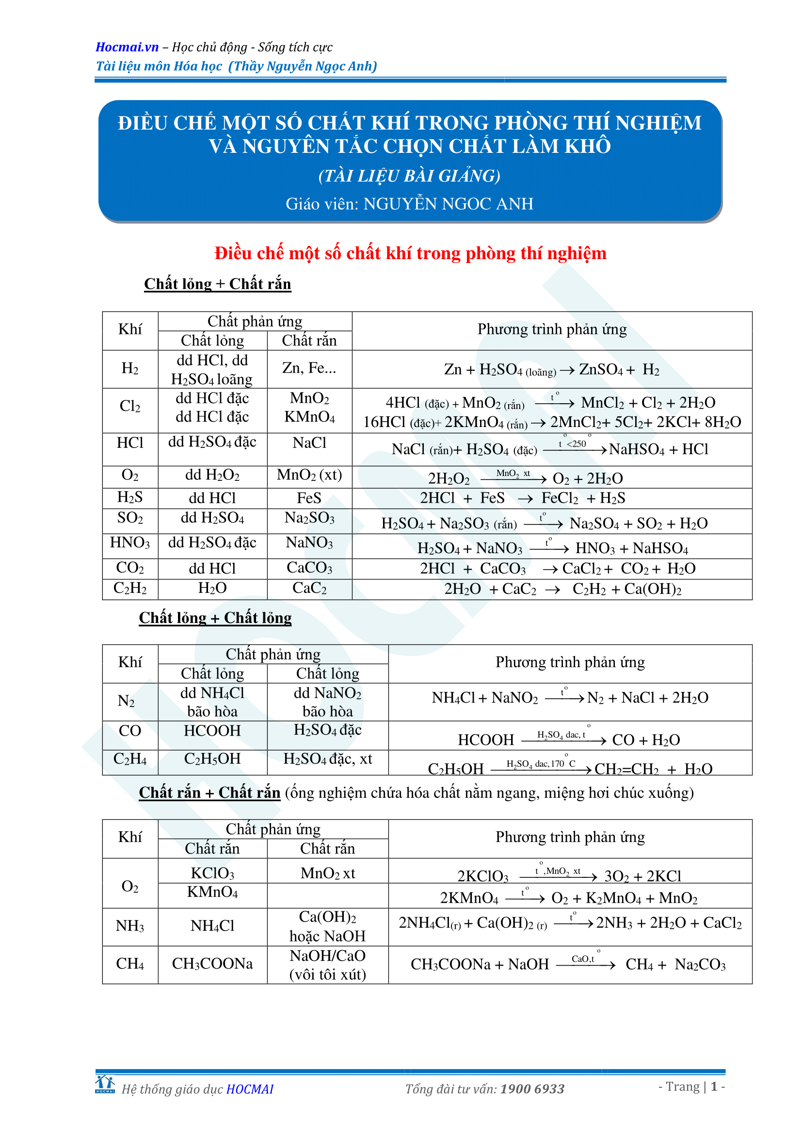 Công thức hóa học lớp 10 chương trình mới Gallery 2