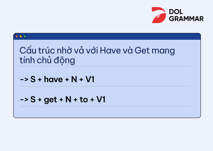 Công Thức Nhờ Vả Hiệu Quả: Làm Sao Để Người Khác Nhanh Chóng Đồng Ý