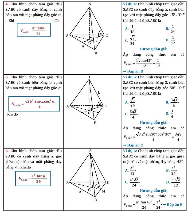 Công thức thể tích tứ diện