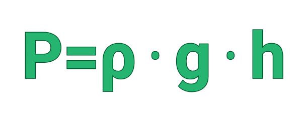 Công thức tính áp suất nước