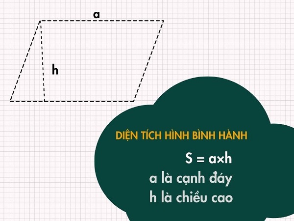 Chu vi hình bình hành Gallery 1
