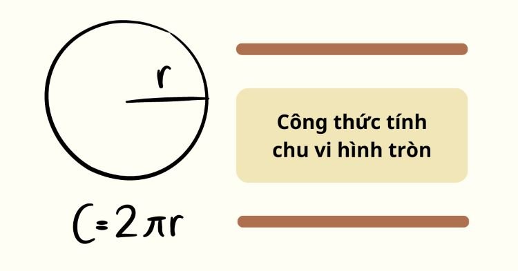 Cách Tính Chu Vi Hình Tròn Gallery 1