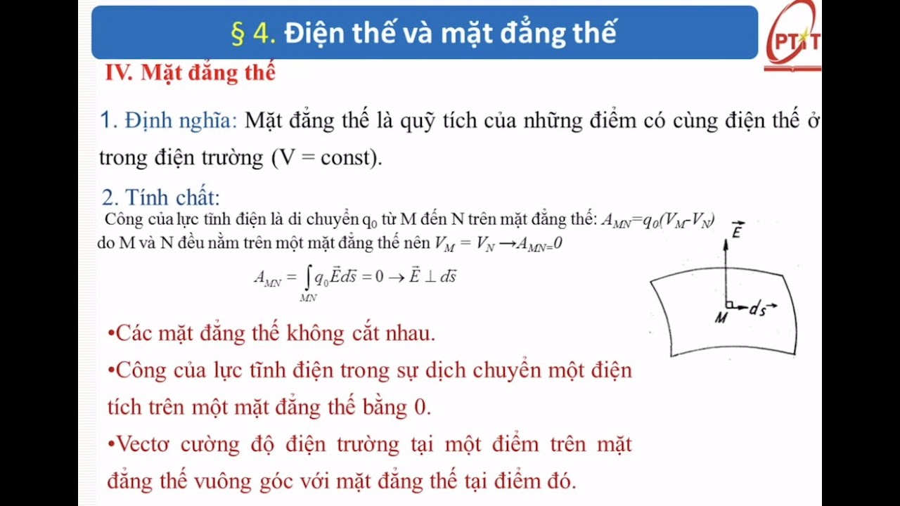 Tính Điện Thế Tại Một Điểm Gallery 1