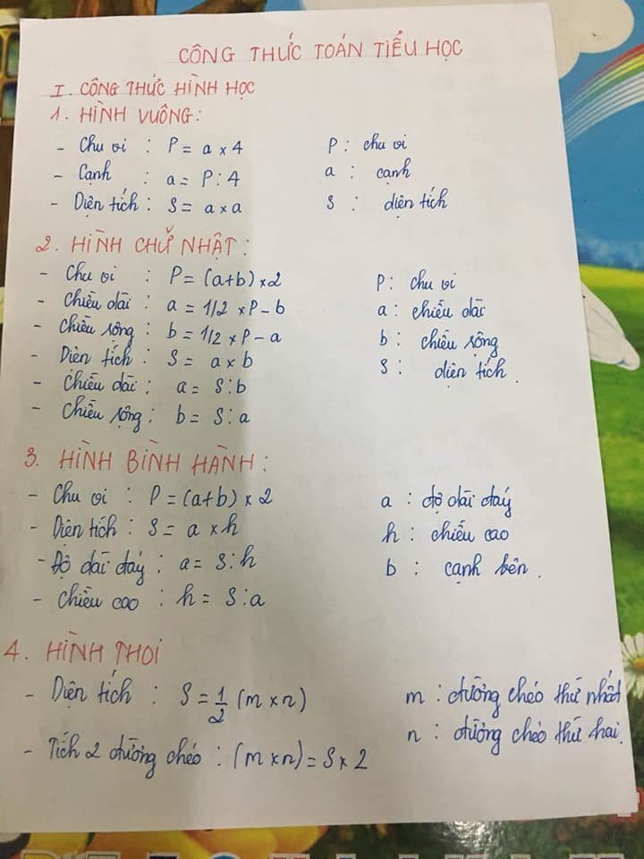 Công thức tính diện tích