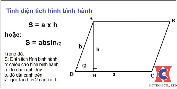 Tính Diện Tích Hình Bình Hành Khi Biết 2 Cạnh Gallery 1