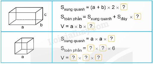 Diện tích toàn phần hình chữ nhật Gallery 1