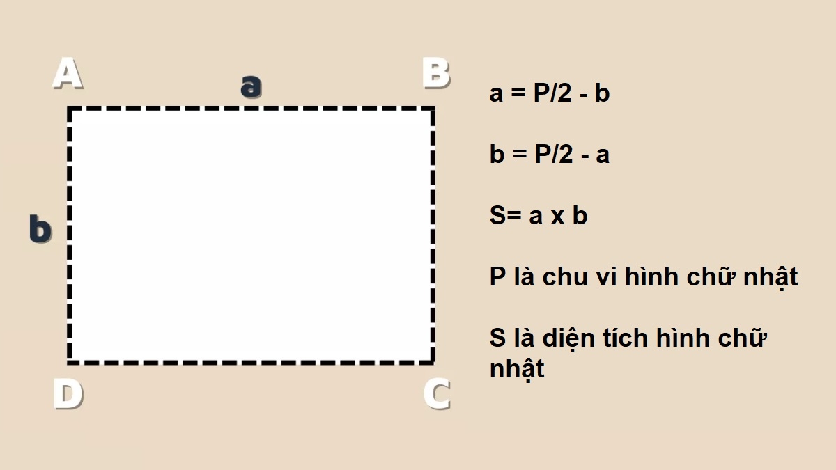 Muốn tính diện tích hình chữ nhật ta phải làm sao? Gallery 1