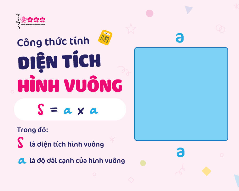 Diện tích hình vuông tính như thế nào? Gallery 1