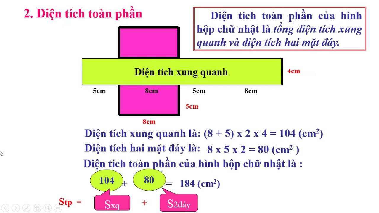 Diện tích toàn phần hình hộp chữ nhật lớp 5 Gallery 1