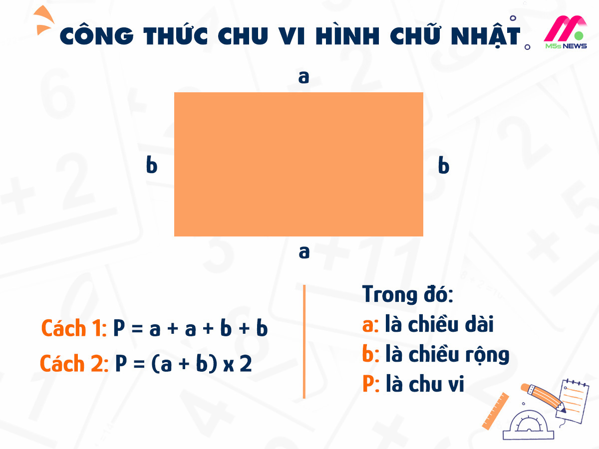 Công Thức Tính Diện Tích Và Chu Vi Hình Chữ Nhật Gallery 1