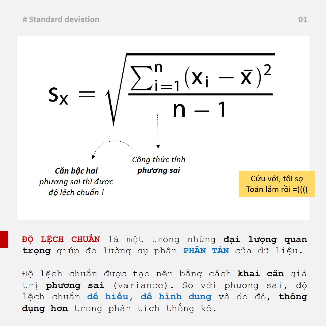 Công thức tính Standard Deviation (Độ lệch chuẩn) Gallery 1