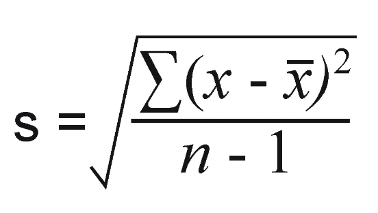 Công thức tính Standard Deviation (Độ lệch chuẩn) Gallery 2