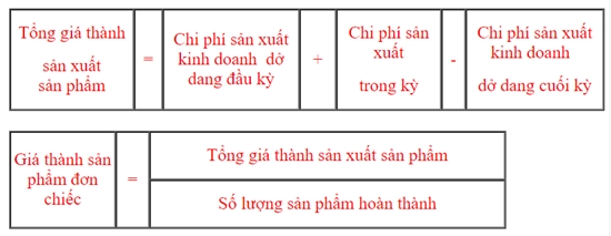 Cách Tính Giá Ban Đầu Gallery 2