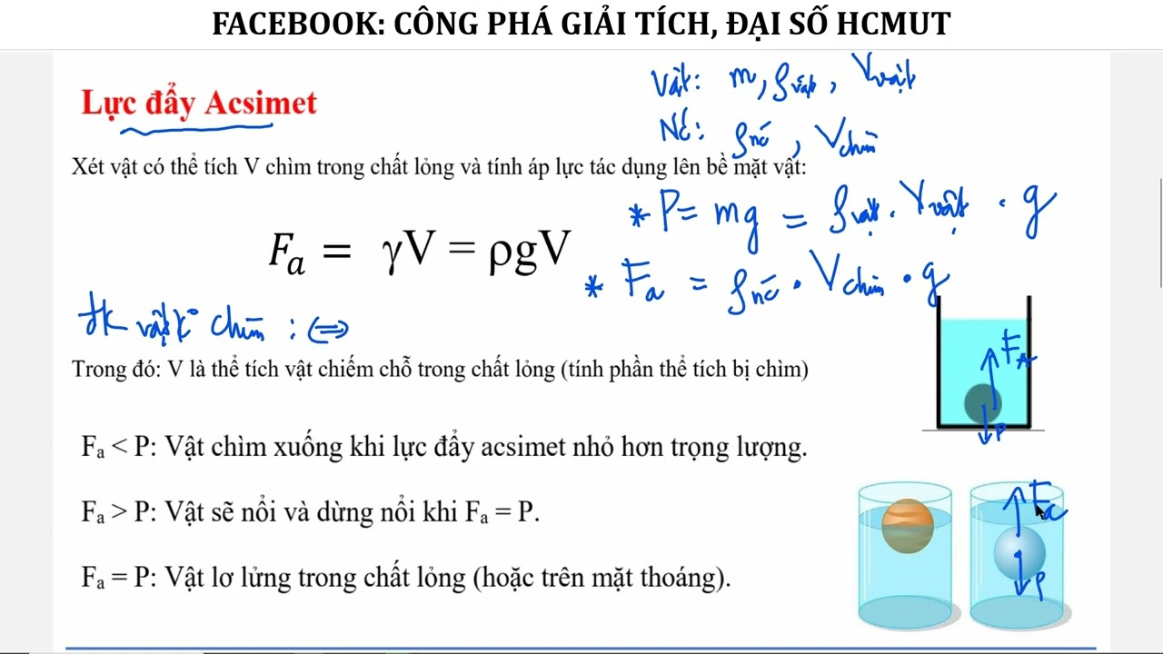 Công thức tính lực đẩy Ác-si-mét