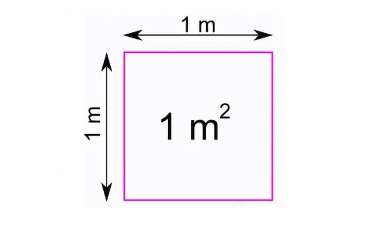Công thức tính m2