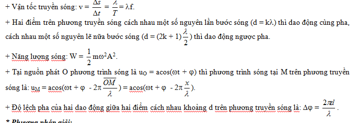 Năng lượng sóng cơ là gì? Gallery 2