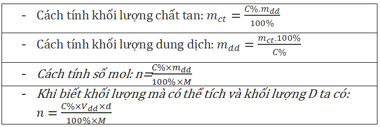 Công thức tính phần trăm số mol