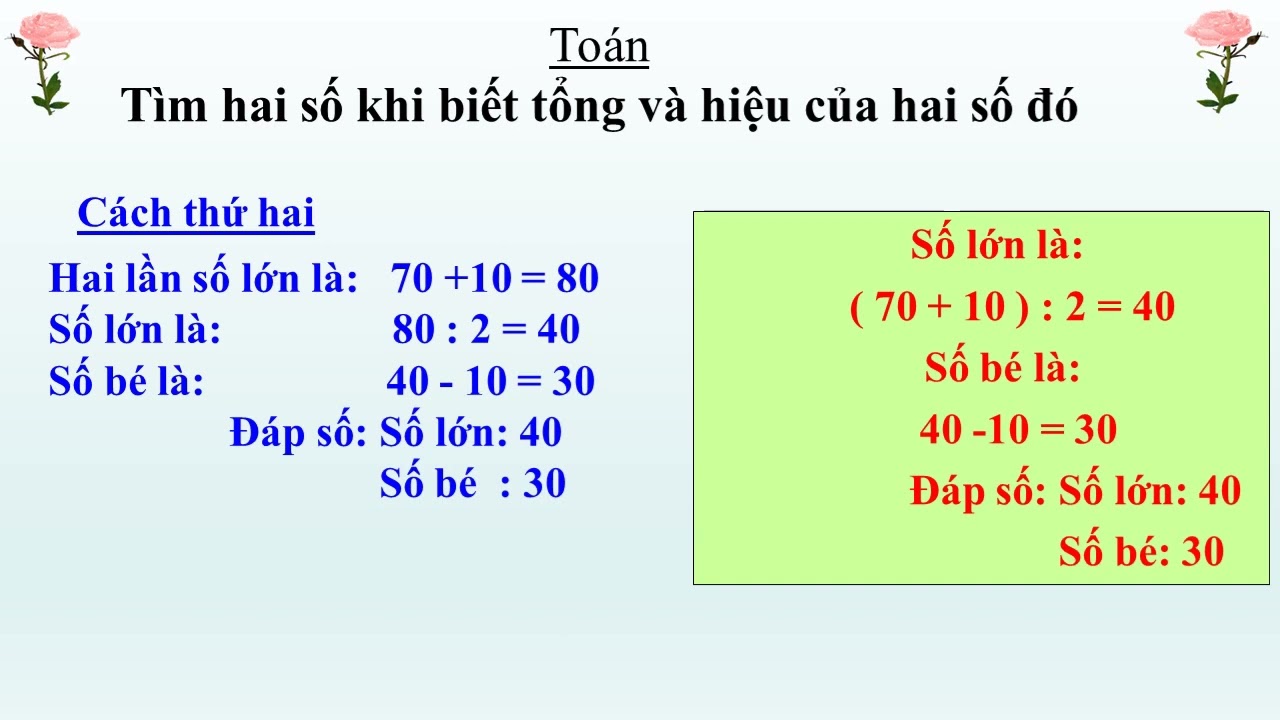 Công thức tính số lớn số bé Gallery 2
