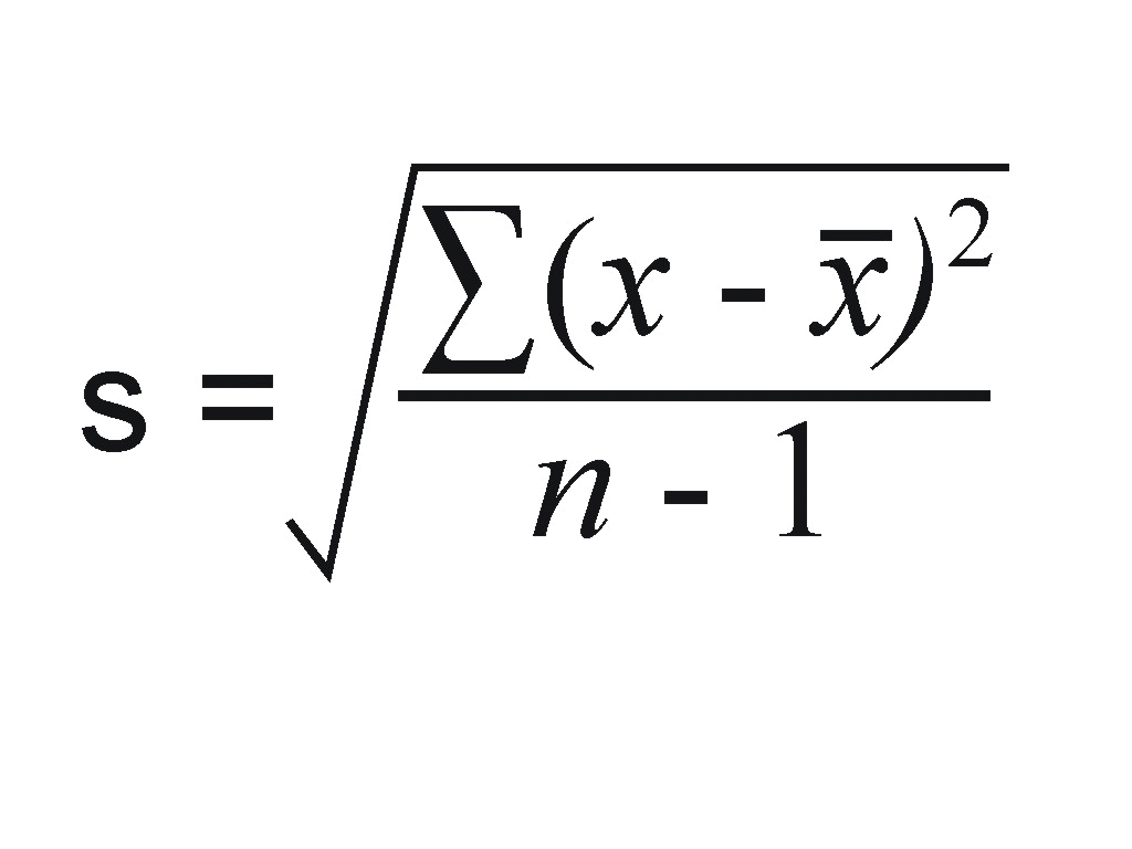 Công thức tính Standard Deviation (Độ lệch chuẩn)