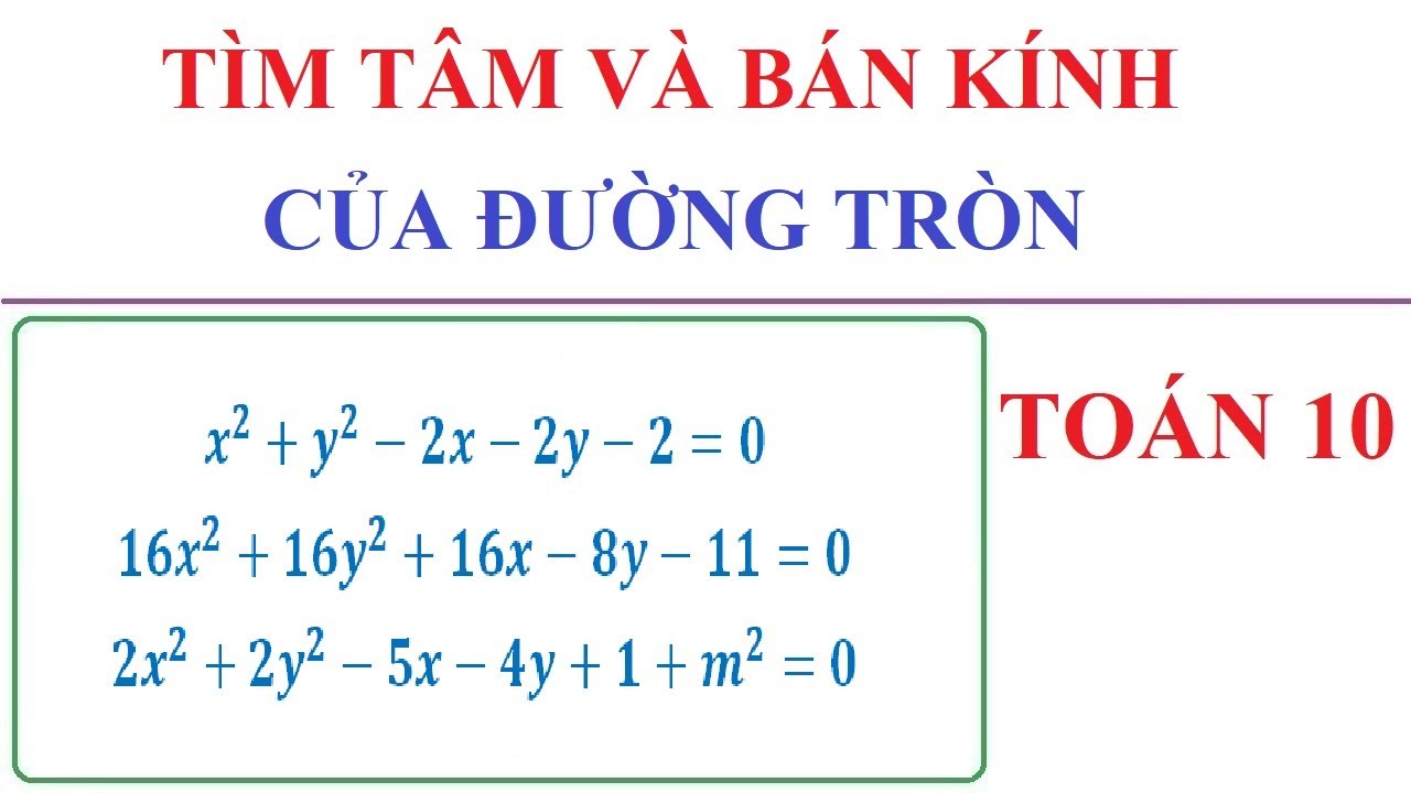 Công thức tính tâm I và bán kính r Gallery 1