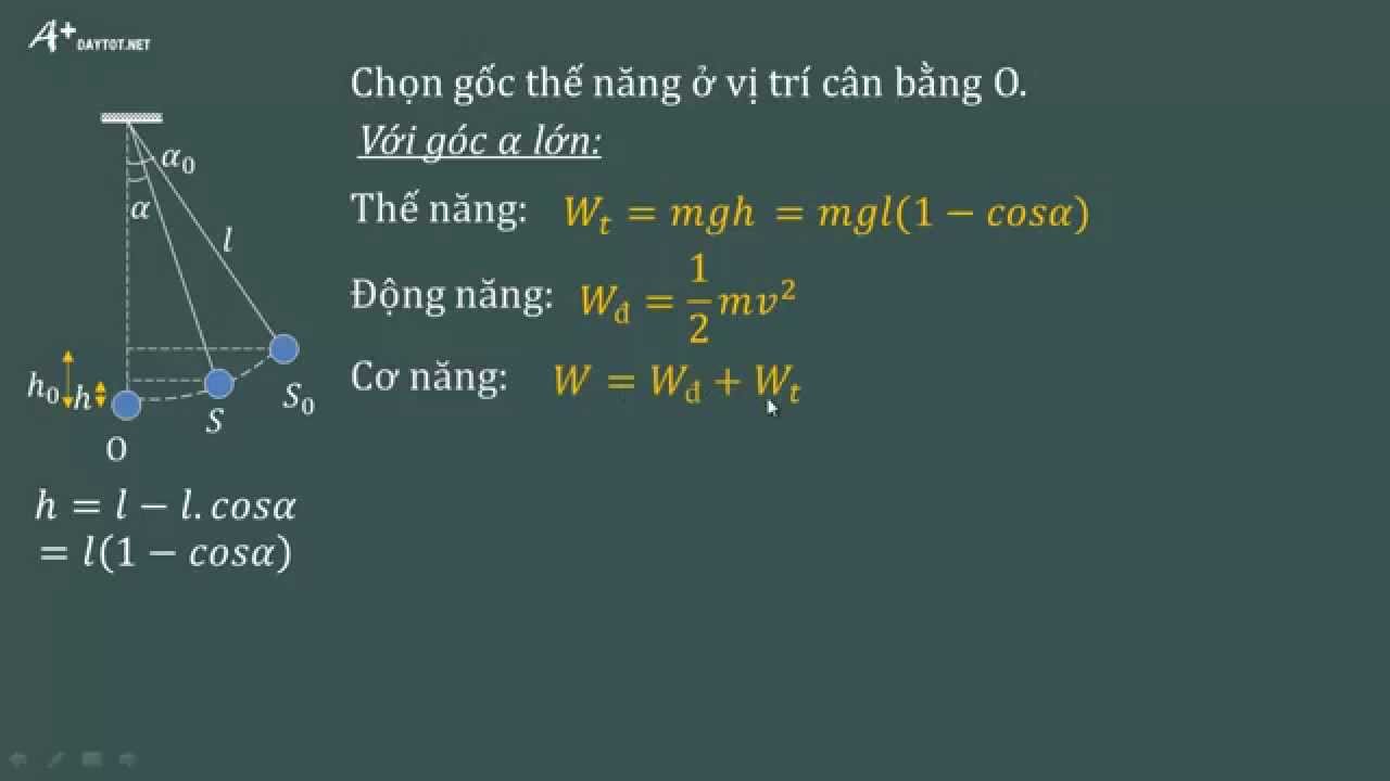 Thế năng con lắc đơn Gallery 1