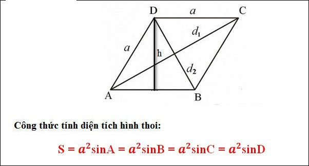 Thể tích hình thoi Gallery 1