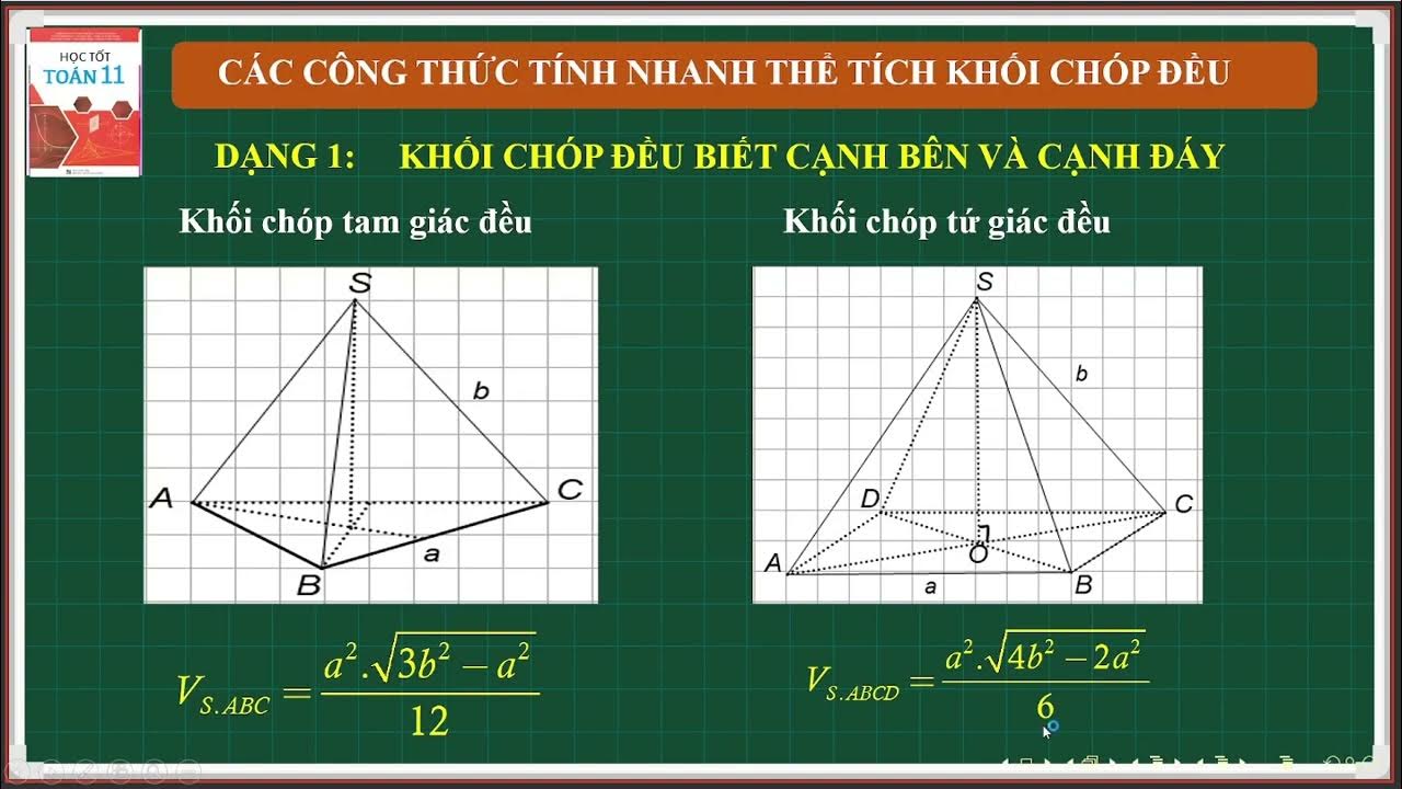 Công thức tính nhanh thể tích khối chóp Gallery 1