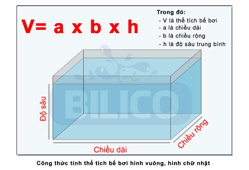 Công thức tính thể tích nước trong bể