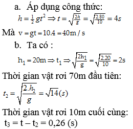 Công thức tính thời gian rơi của vật
