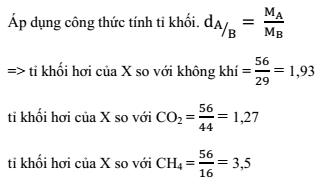 Tỉ Khối Hơi So Với Không Khí Gallery 1