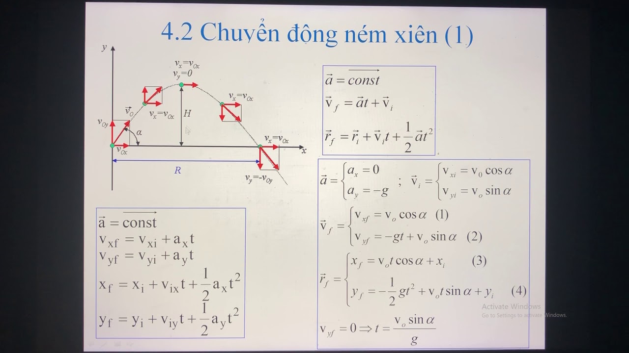 Công Thức Ném Xiên: Hướng Dẫn Chi Tiết và Ví Dụ Minh Họa Gallery 2