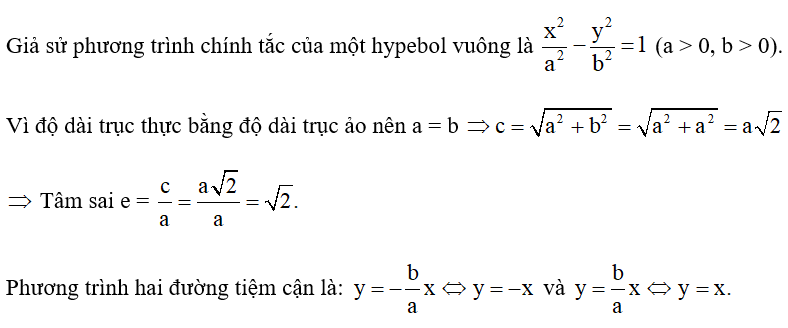 Trục thực của Hypebol là gì? Gallery 1