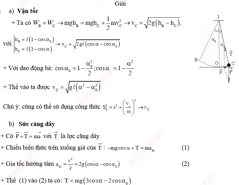 Vận tốc cực đại của con lắc đơn Gallery 1