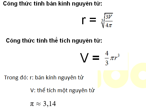 Đường kính hạt nhân Gallery 2