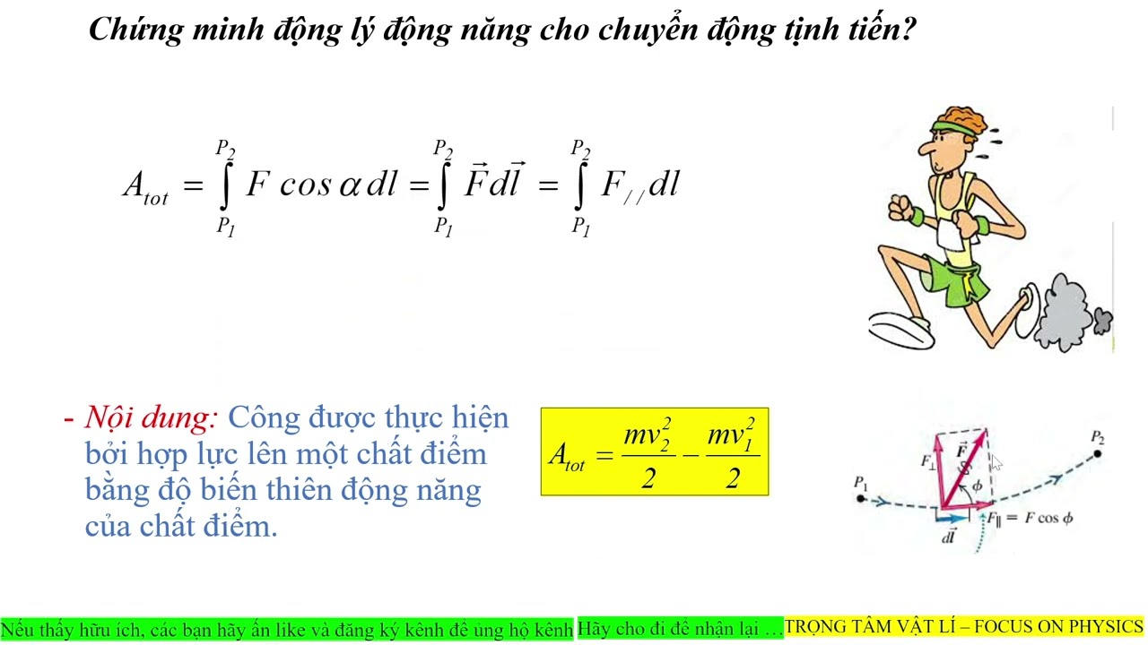 Công thức độ biến thiên động năng Gallery 1