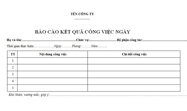 Báo cáo công việc tuần: Tổng hợp kết quả và tiến độ thực hiện Gallery 2