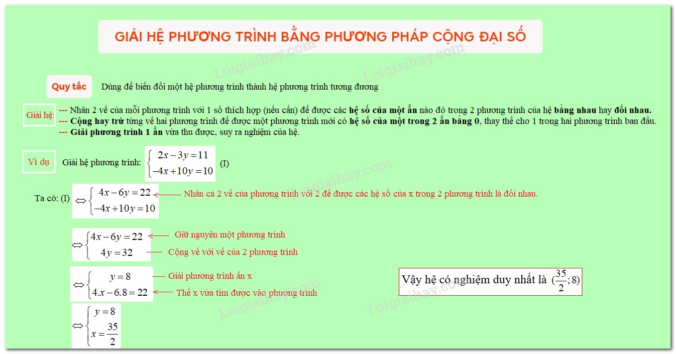 Cộng với cộng thành gì? Gallery 2