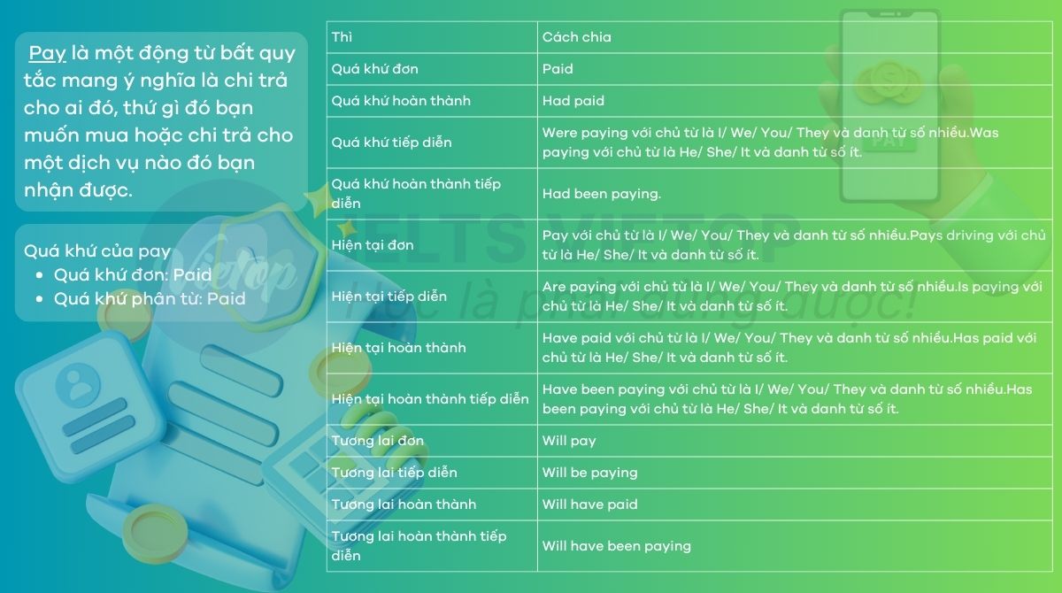 Cột 2 của Pay là gì?