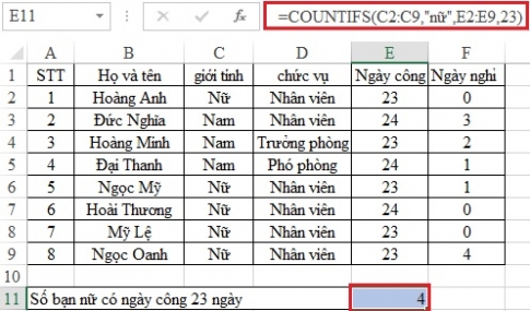 Hàm Đếm Có Nhiều Điều Kiện Gallery 1