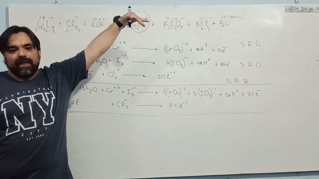 Phản ứng Cri3 + Cl2 + KOH Gallery 2