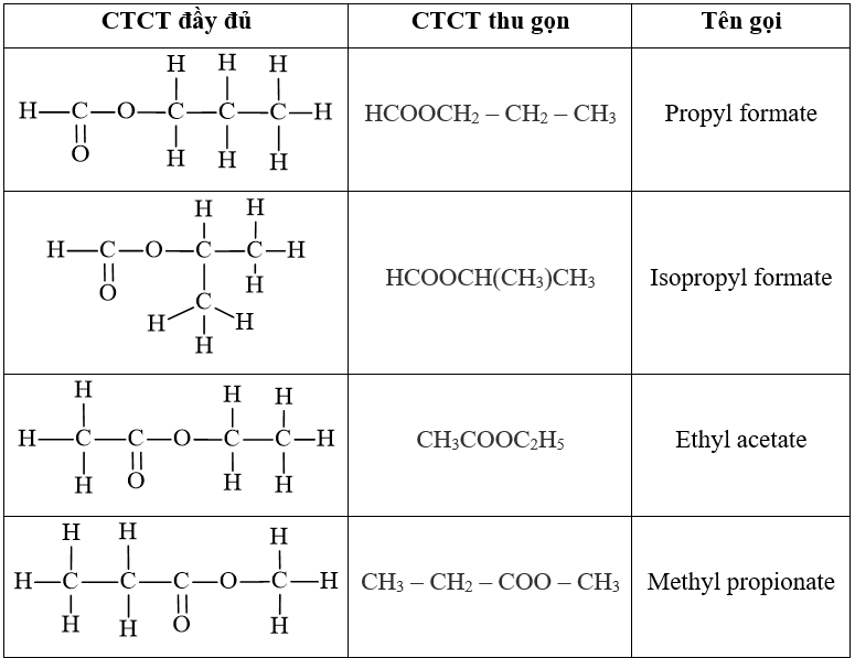 Công thức cấu tạo C4H8O2 và gọi tên