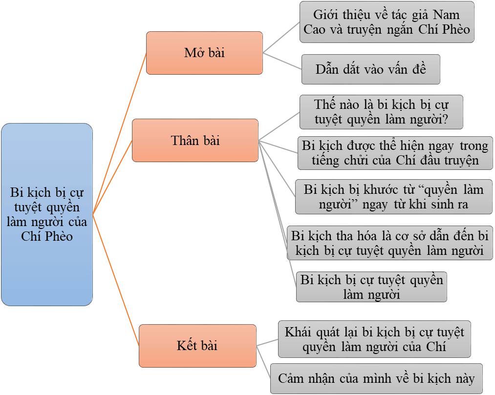Cự tuyệt là gì? Gallery 2