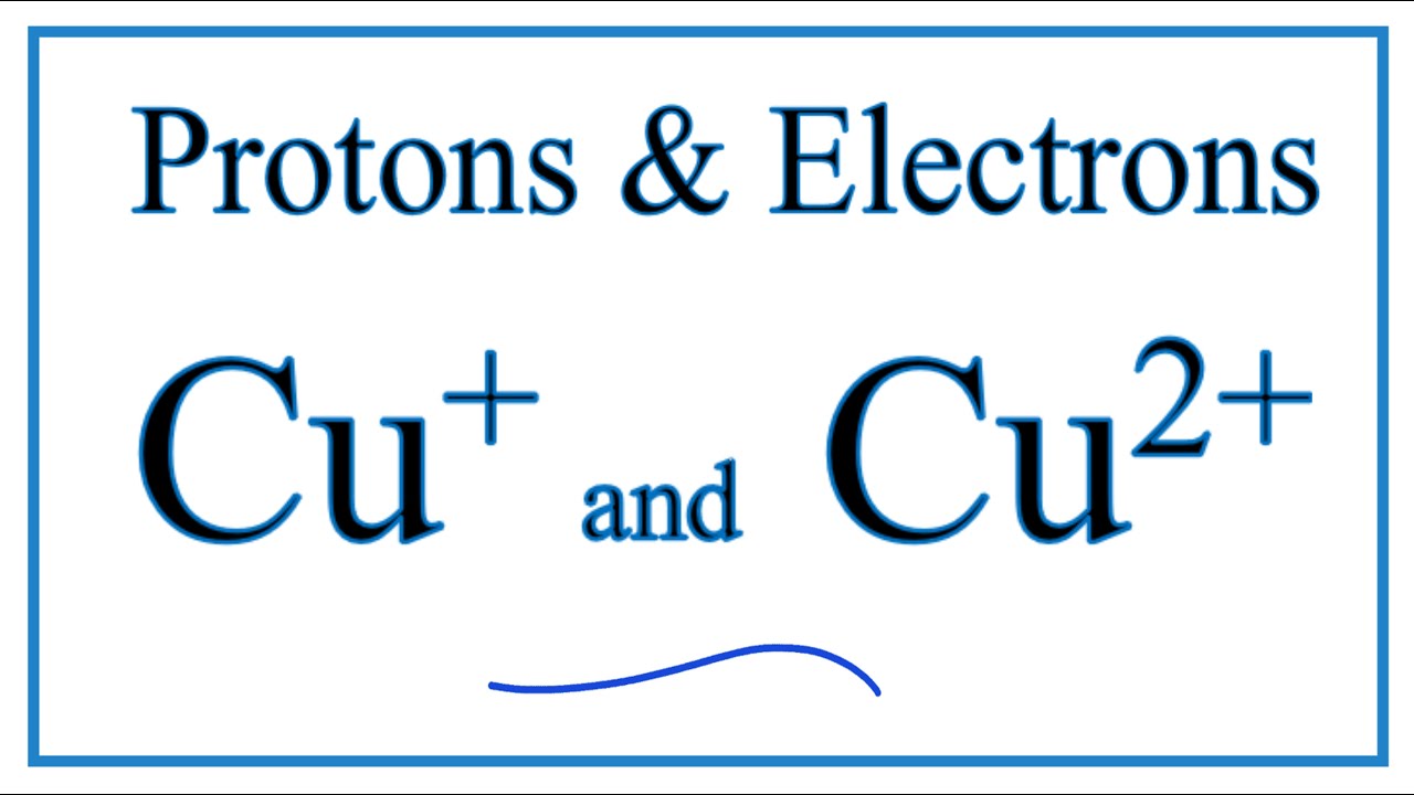 Cu2+ Protons and Electrons