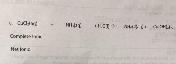 Phản ứng CuCl2 + NH3 + H2O